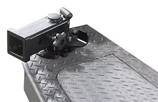 TLA7900 Space Dock